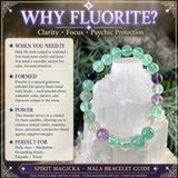 Mala Fluorite Bracelet With Velvet Pouch