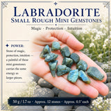 Labradorite Small Rough Stones (50 Gram / 1.7oz Lot)
