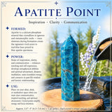 Apatite Point
