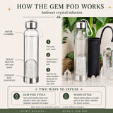 Quartz Gem Pod Water Bottle 💧