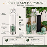 Aventurine Gem Pod Water Bottle 💧