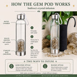 Rutilated Quartz Gem Pod Water Bottle 💧