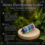 Rainbow Fluorite Harmony & Inner Clarity Set