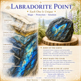 Labradorite Point