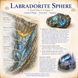 Labradorite Sphere - Medium
