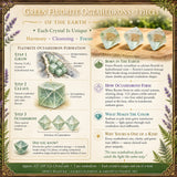 Sacred Fluorite & Amethyst Energy Set