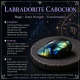 ♍ Virgo - Zodiac Crystal Set